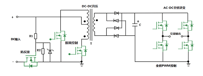 車載逆變器電路圖